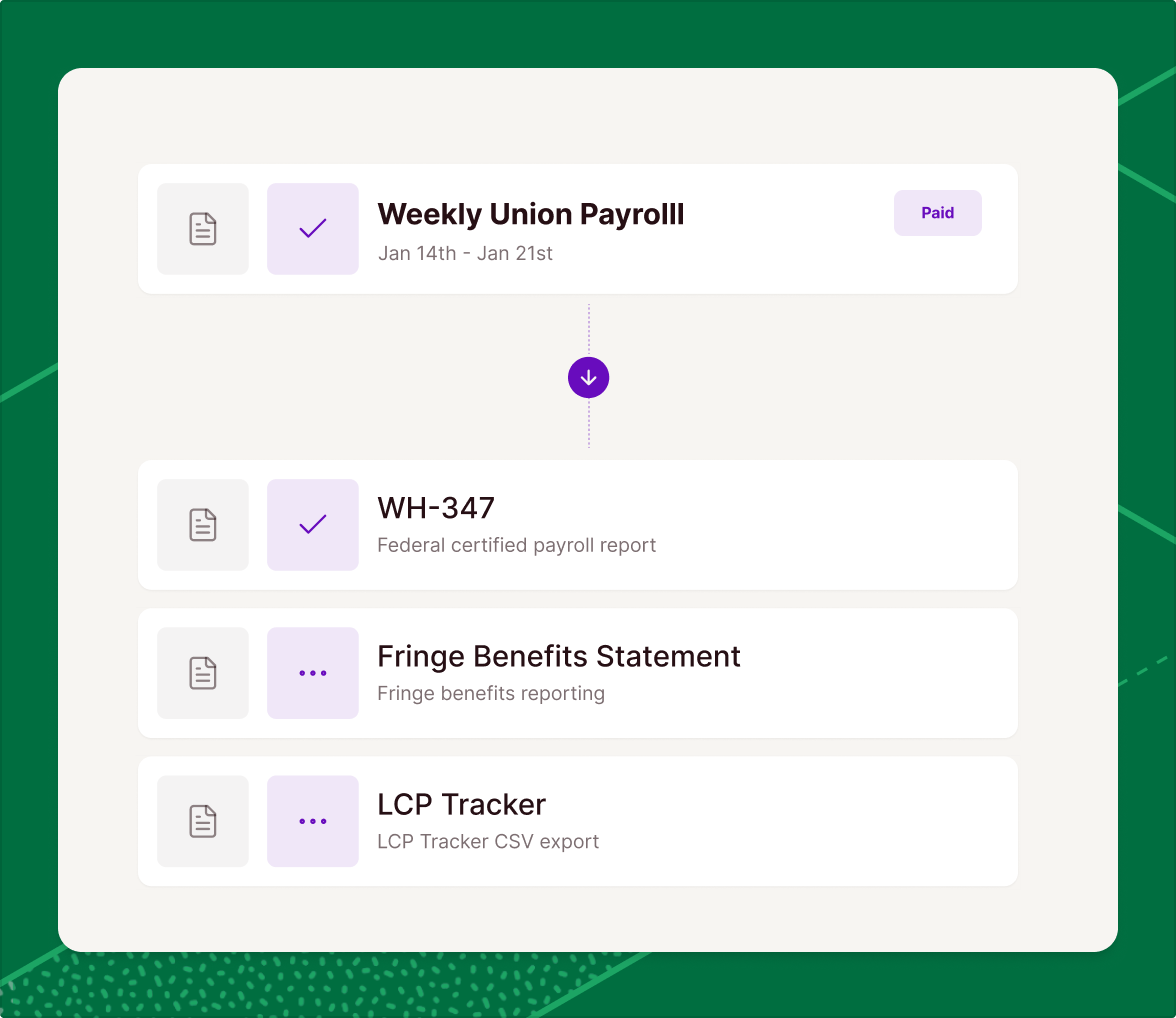 Compliance 2 - Complex pay rates and fringes_ No problem.